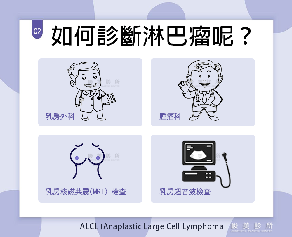 『秒懂。隆乳VS淋巴瘤。懶人包圖像解說』峻美診所-吳峻豪醫師